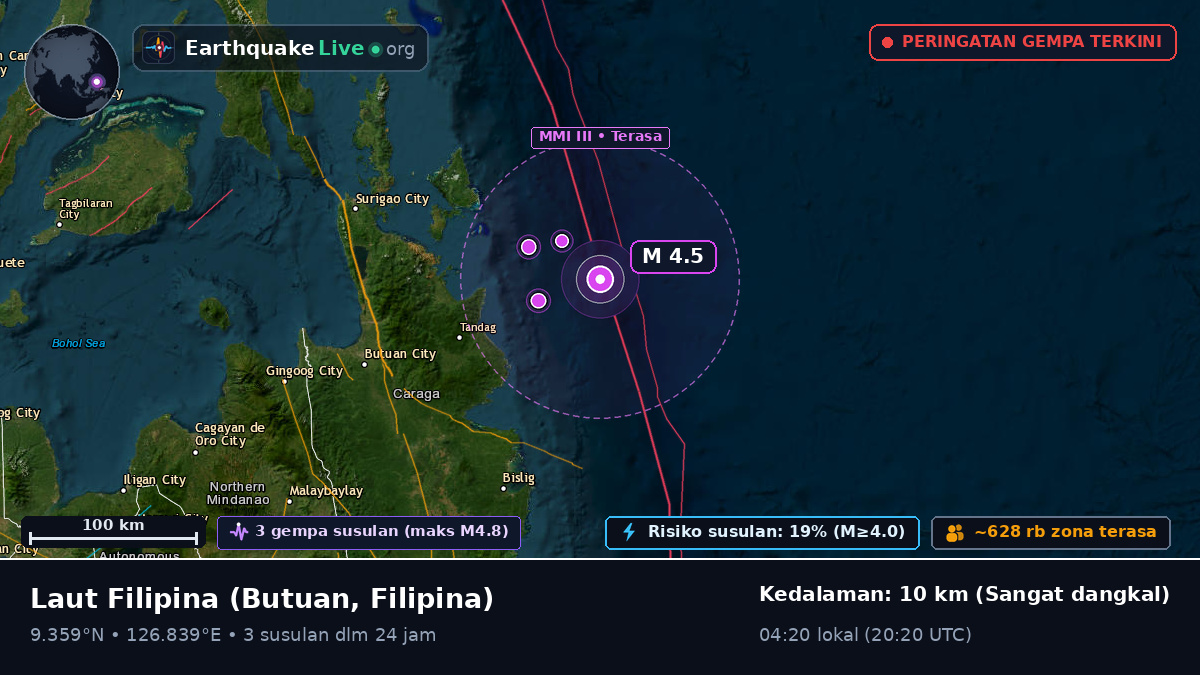 Laut Filipina (Filipina)