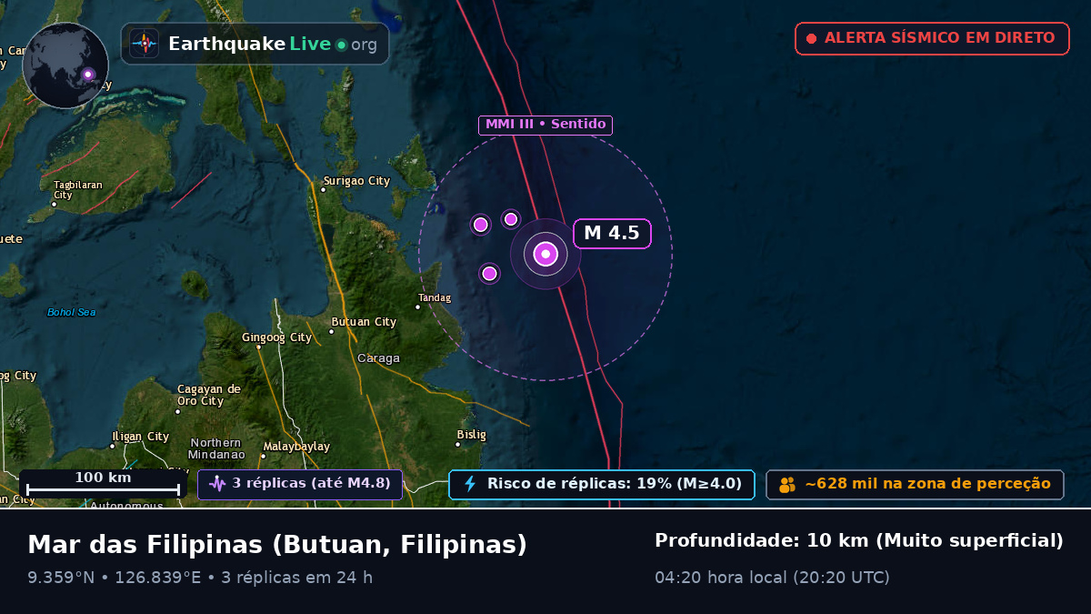 Mar das Filipinas (Filipinas)
