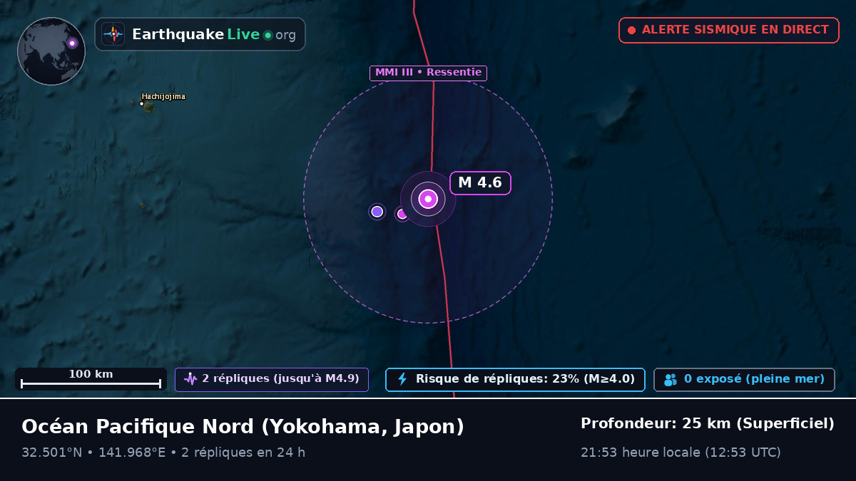 Océan Pacifique Nord (Japon)