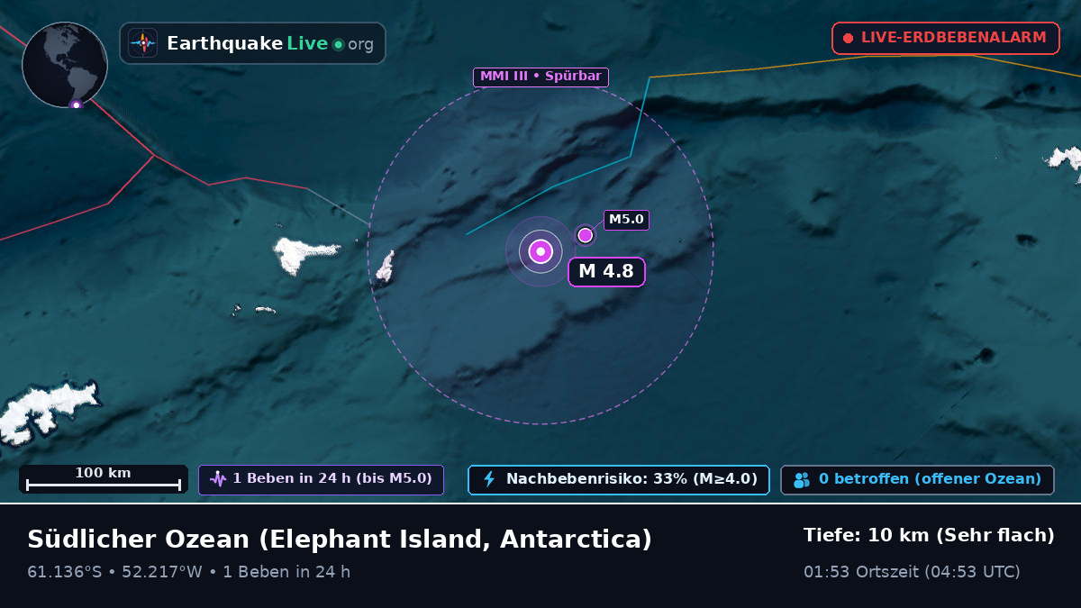 Südlicher Ozean (Antarctica)