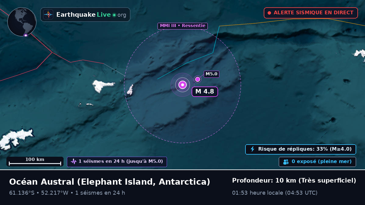 Océan Austral (Antarctica)