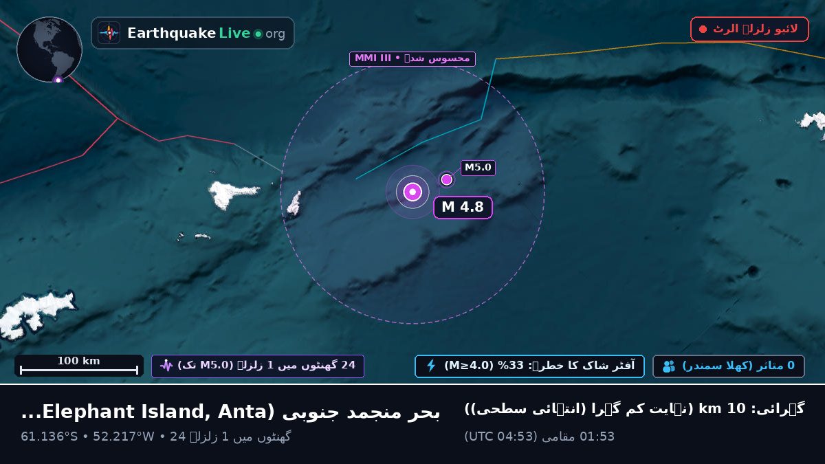 بحر منجمد جنوبی (Antarctica)