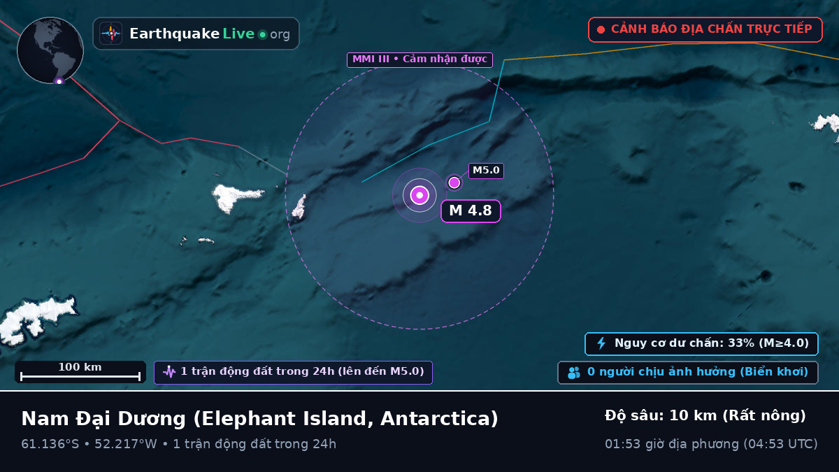 Nam Đại Dương (Antarctica)