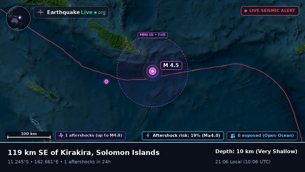 Coral Sea (Solomon Islands)