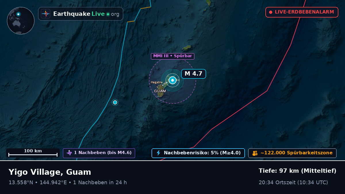 Philippinensee (Guam)