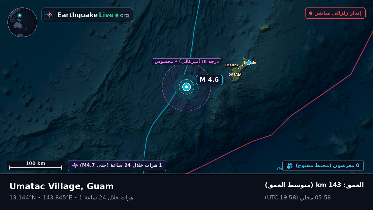 بحر الفلبين (Guam)
