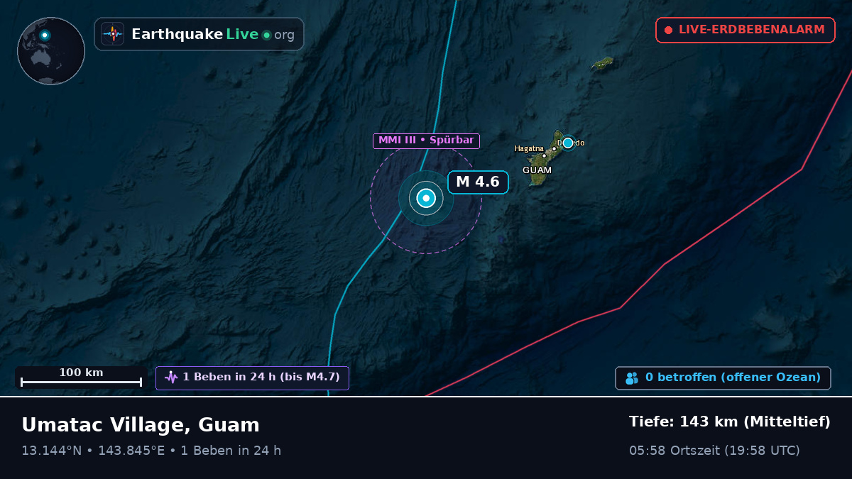 Philippinensee (Guam)