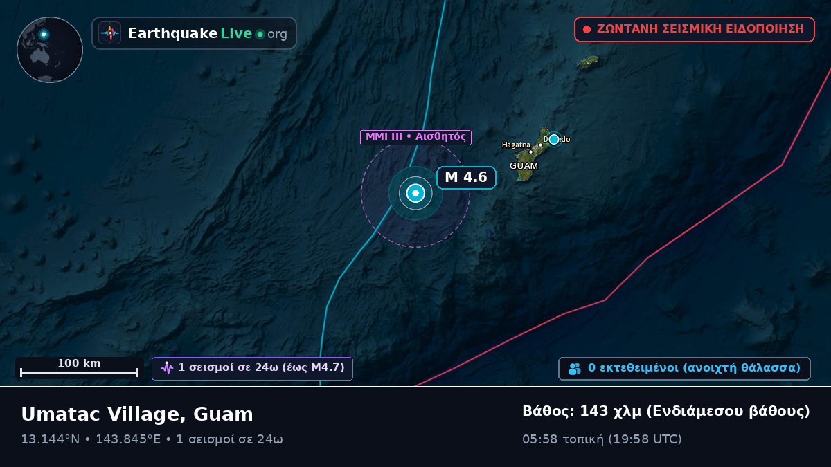 Θάλασσα των Φιλιππίνων (Guam)