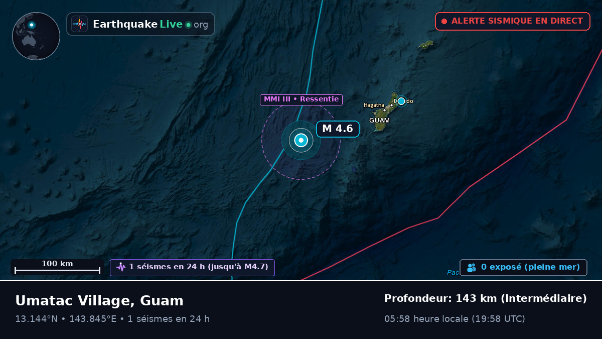 Mer des Philippines (Guam)