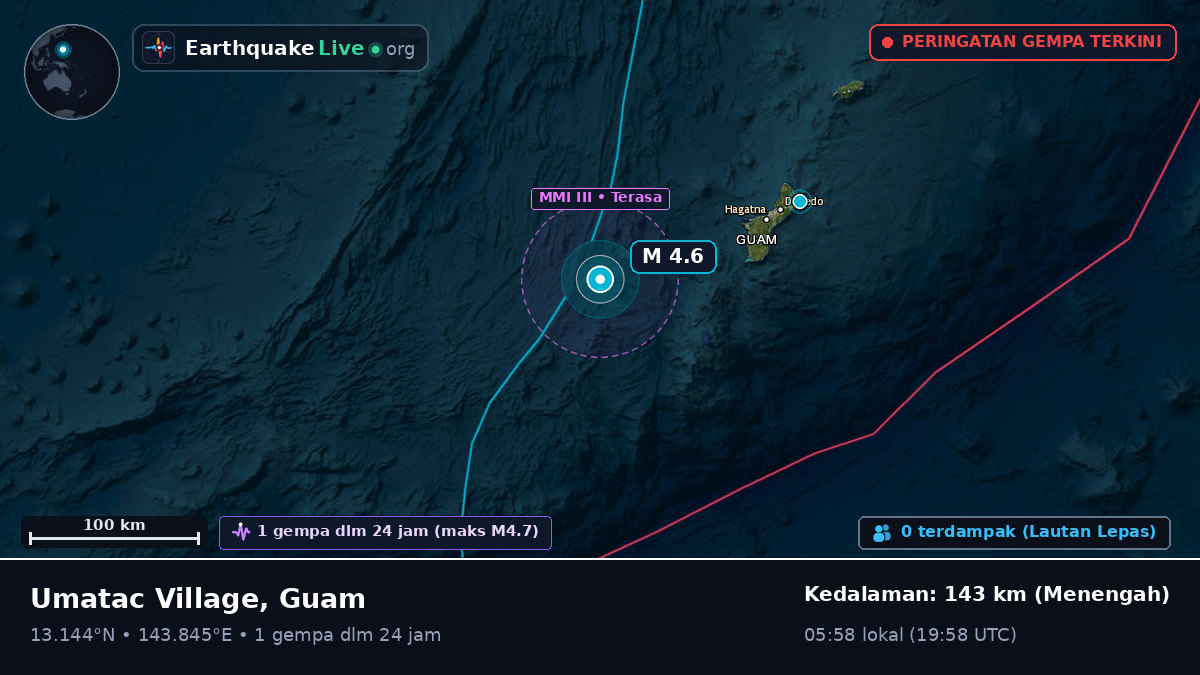 Laut Filipina (Guam)