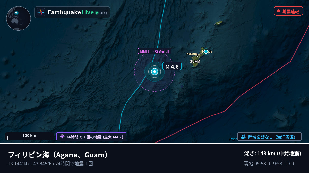 フィリピン海 (Guam)