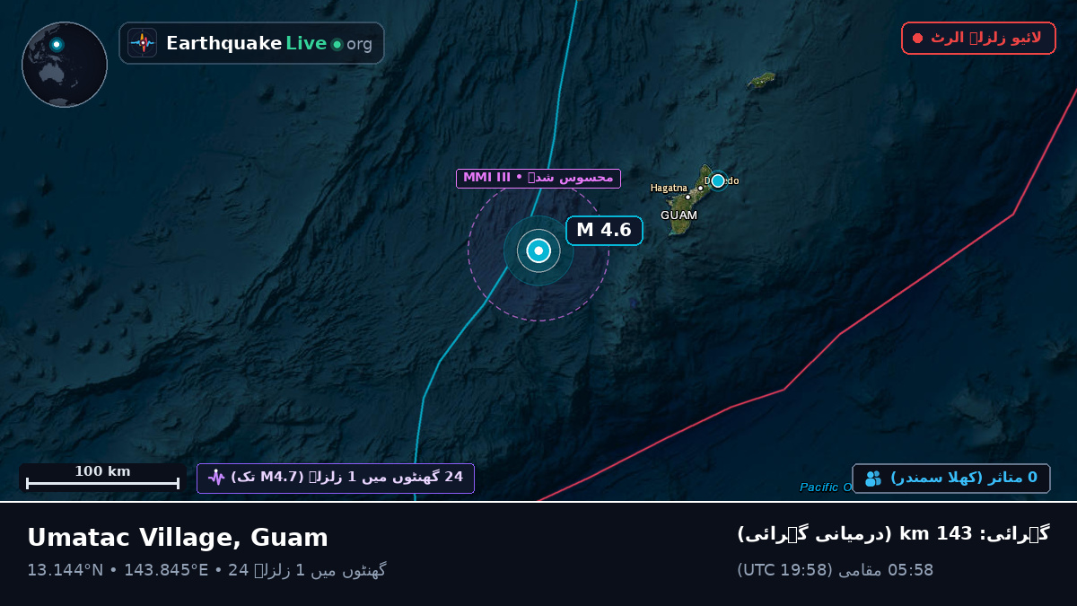 بحیرہ فلپائن (Guam)
