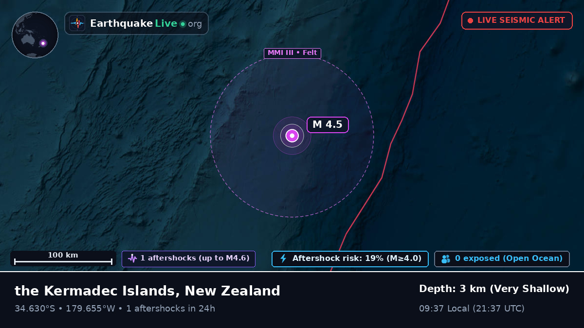 South Pacific Ocean (New Zealand)