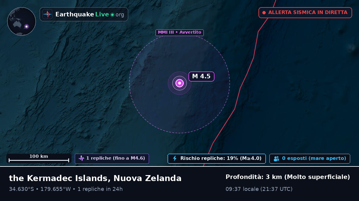 Oceano Pacifico meridionale (Nuova Zelanda)
