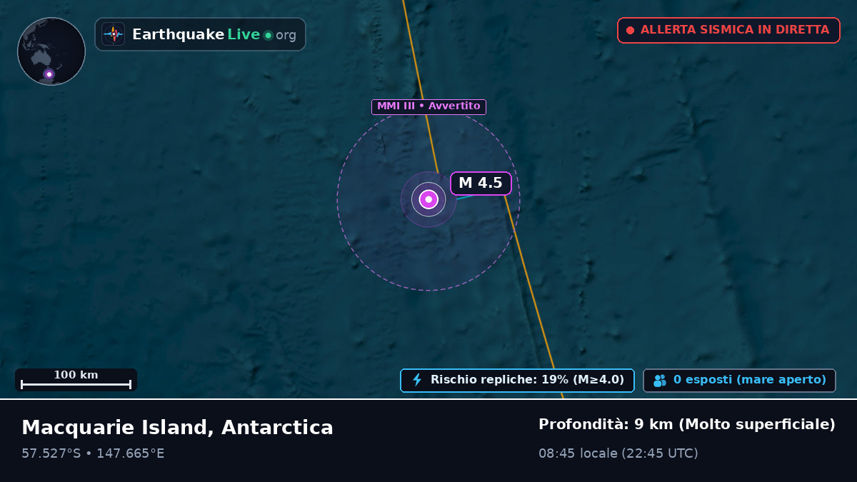 Oceano Pacifico meridionale (Antarctica)