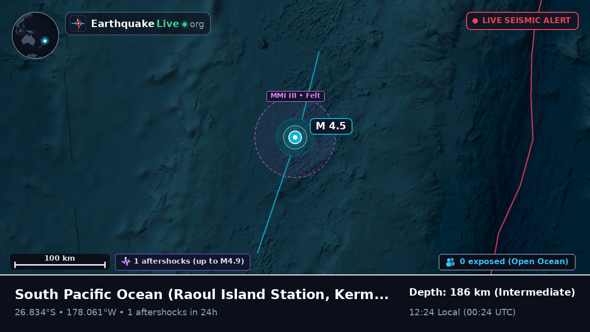 South Pacific Ocean (Kermadec Islands)
