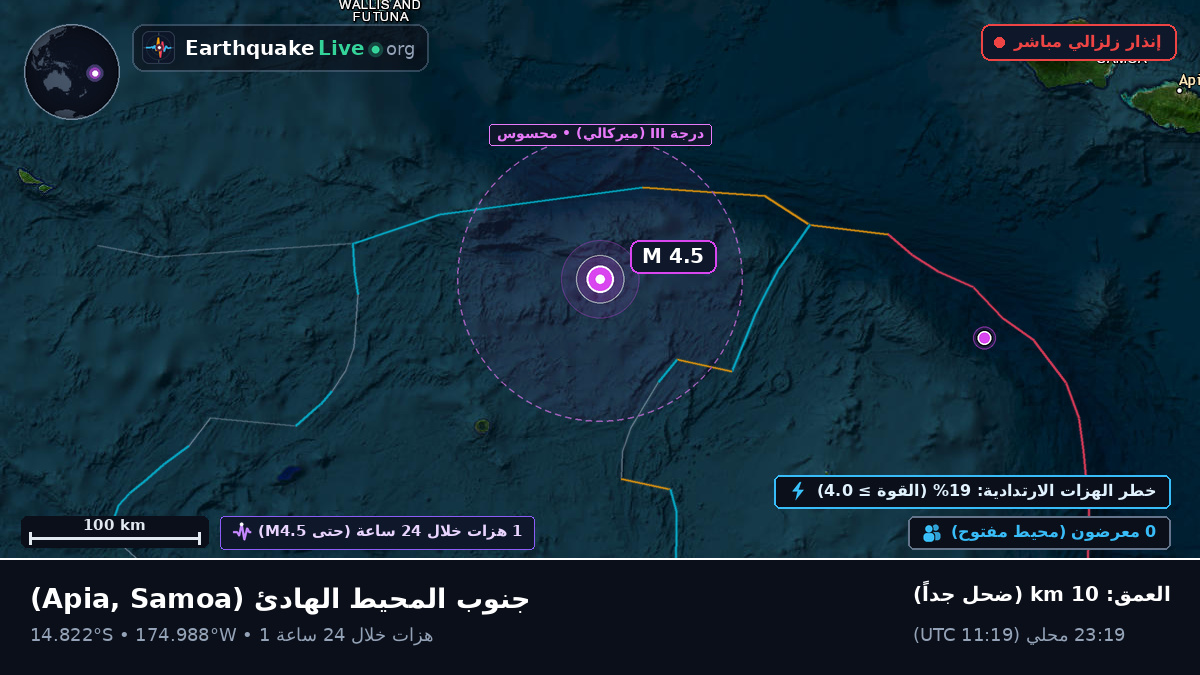 جنوب المحيط الهادئ (Samoa)