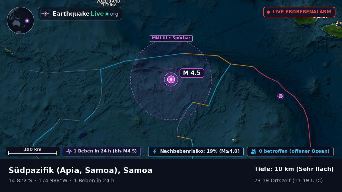 Südpazifik (Samoa)