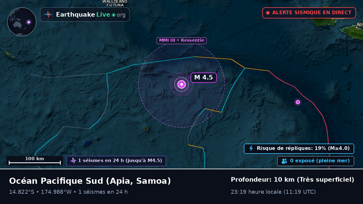 Océan Pacifique Sud (Samoa)