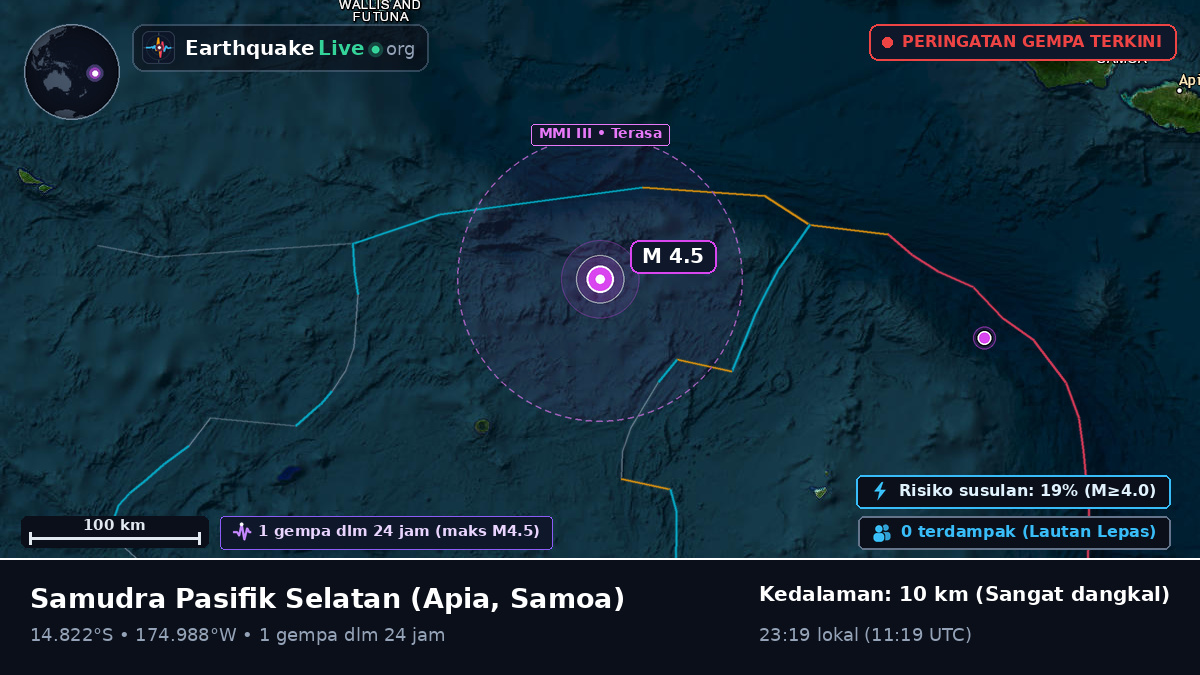 Samudra Pasifik Selatan (Samoa)