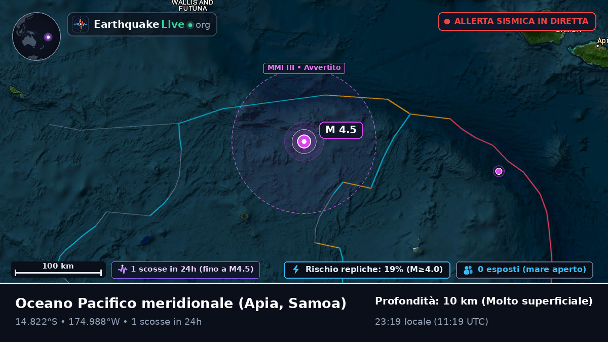 Oceano Pacifico meridionale (Samoa)