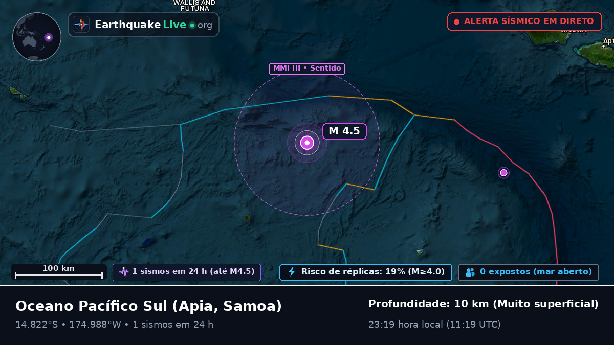 Oceano Pacífico Sul (Samoa)