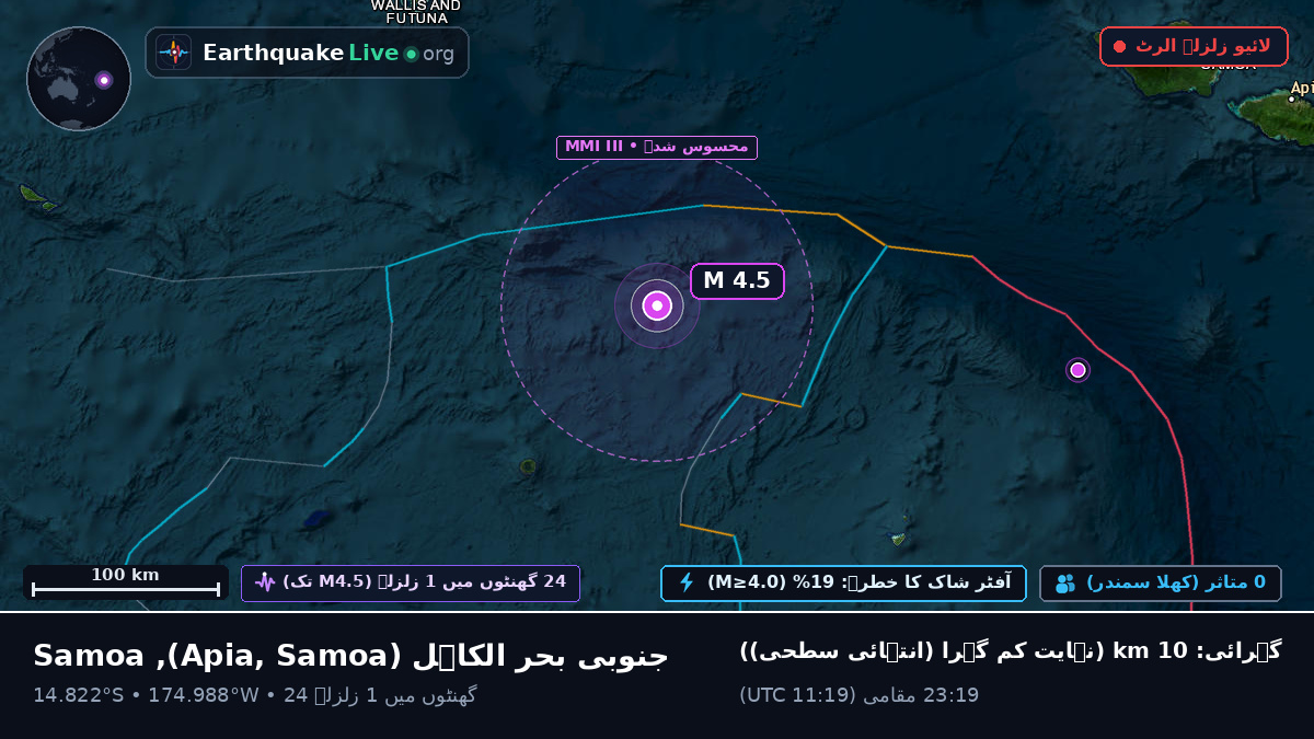 جنوبی بحر الکاہل (Samoa)
