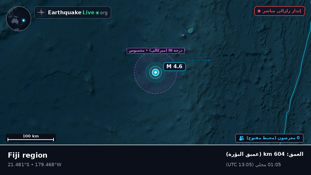 جنوب المحيط الهادئ (فيجي)