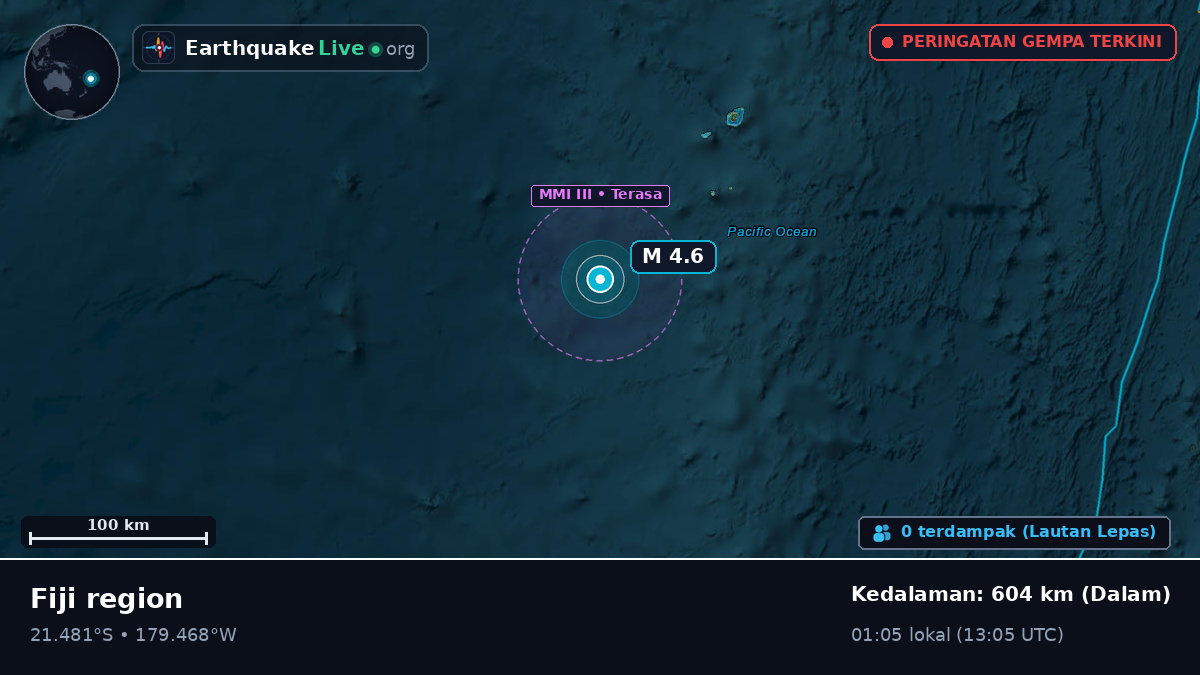 Samudra Pasifik Selatan (Fiji)