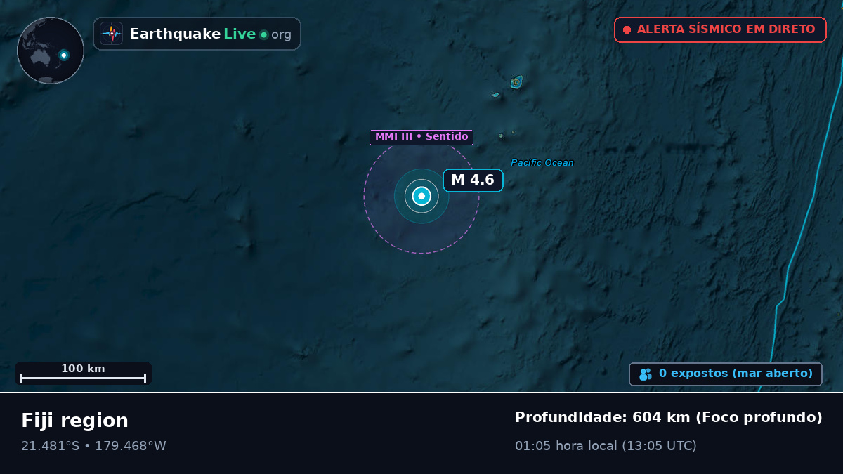 Oceano Pacífico Sul (Fiji)