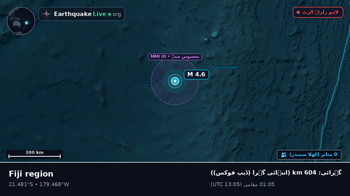 جنوبی بحر الکاہل (فجی)
