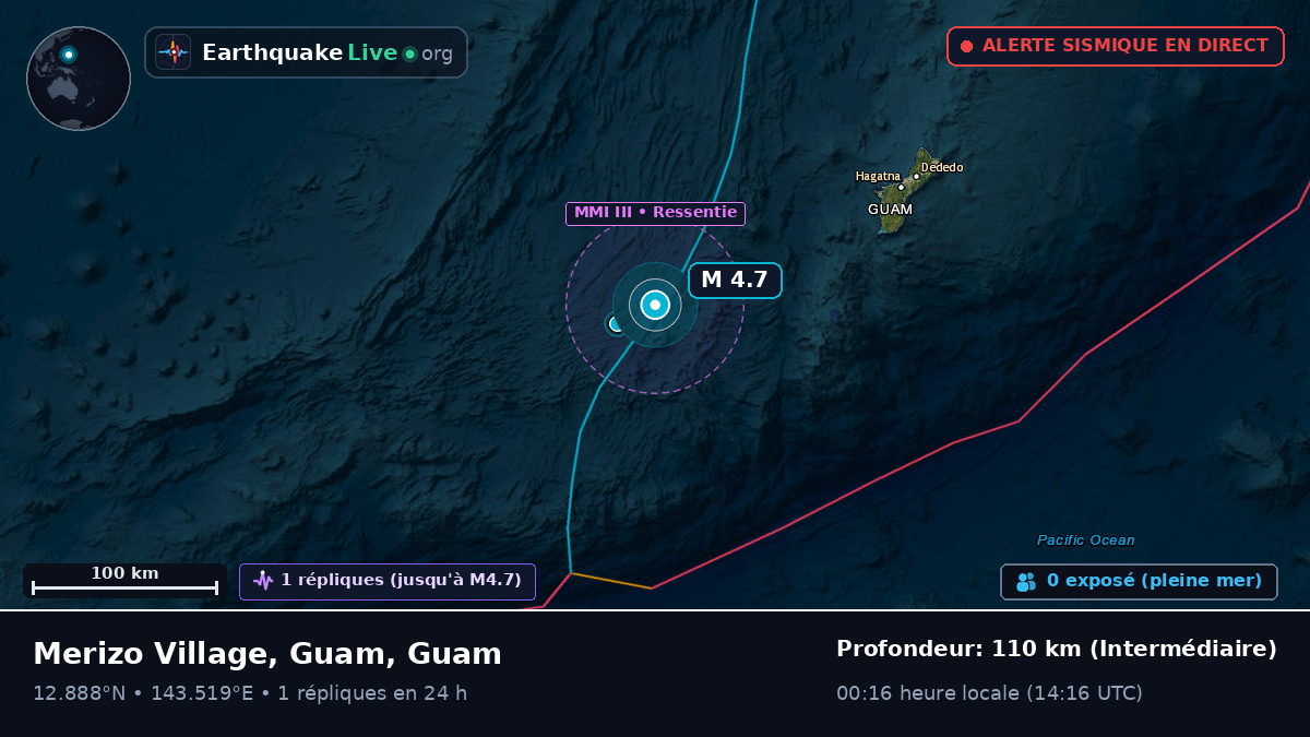 Mer des Philippines (Guam)