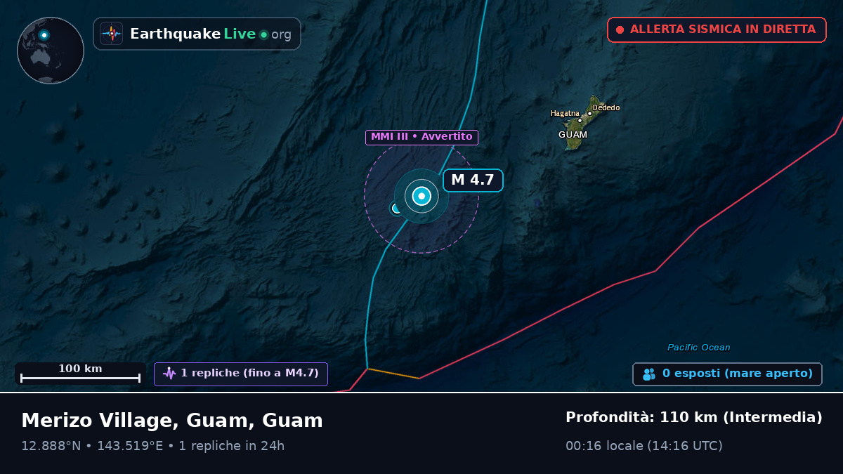 Mare delle Filippine (Guam)