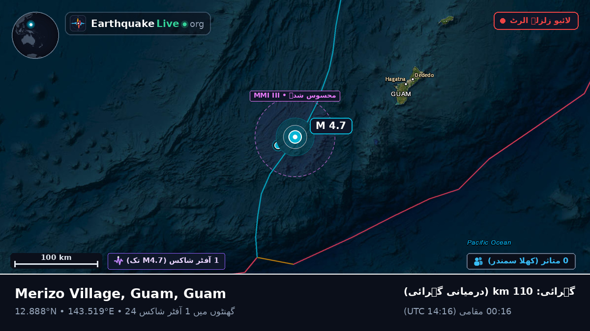 بحیرہ فلپائن (Guam)
