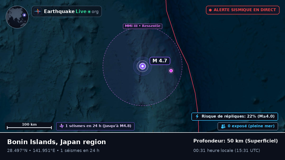 Océan Pacifique Nord (Japon)