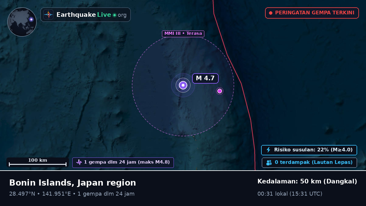 Samudra Pasifik Utara (Jepang)