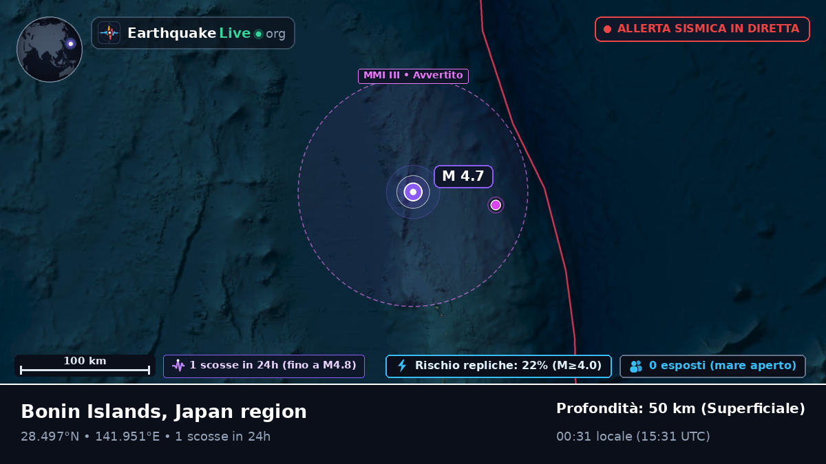 Oceano Pacifico settentrionale (Giappone)