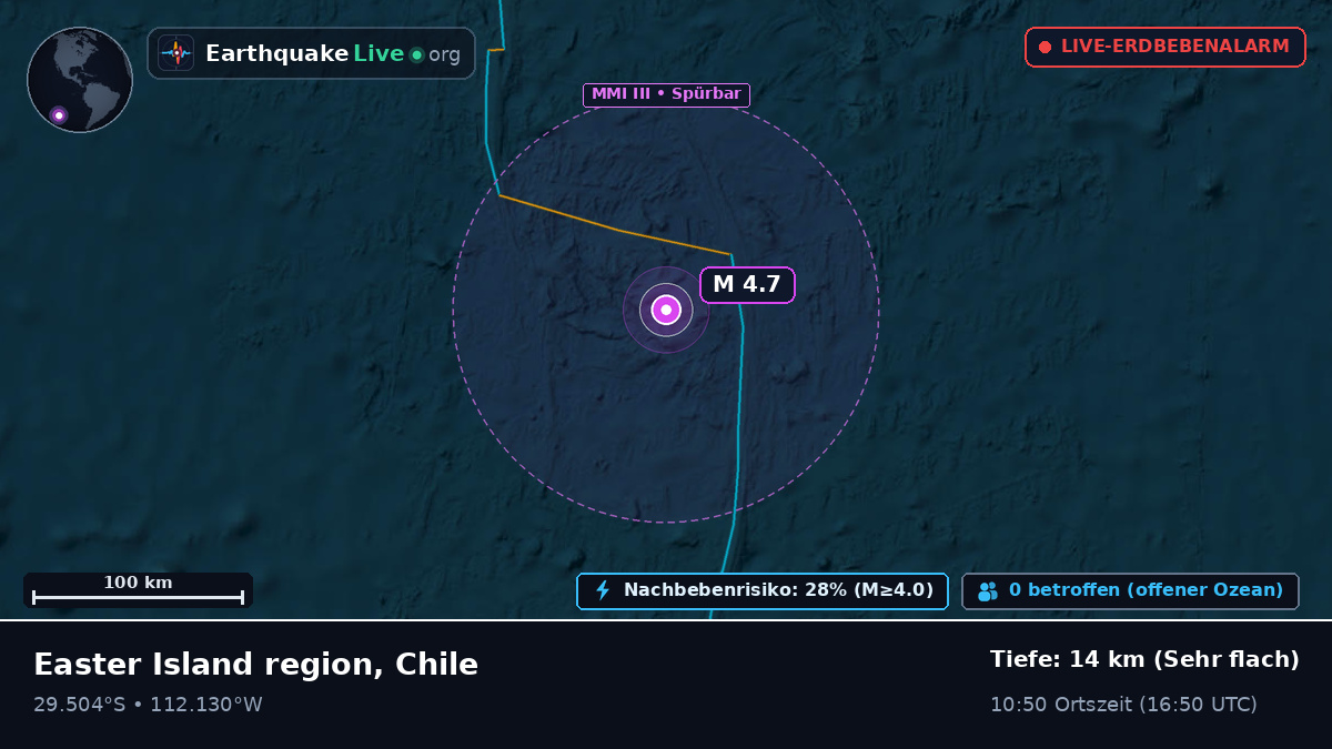 Südpazifik (Chile)