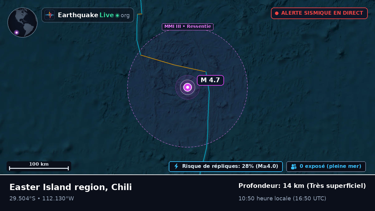 Océan Pacifique Sud (Chili)