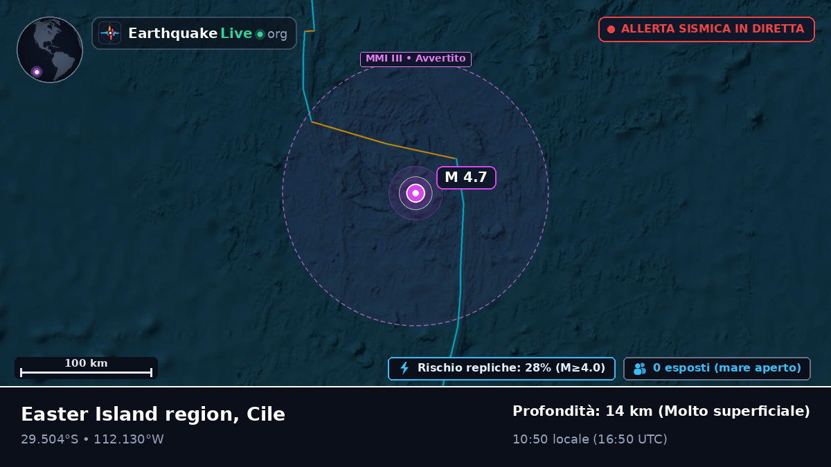 Oceano Pacifico meridionale (Cile)