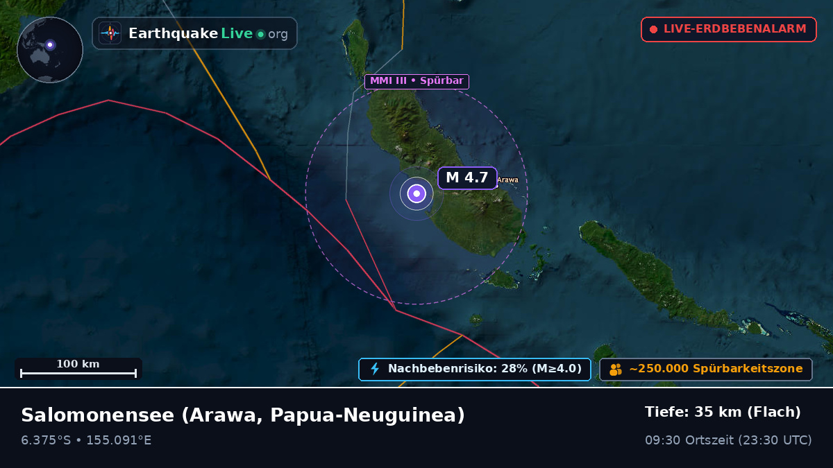 Salomonensee (Papua-Neuguinea)