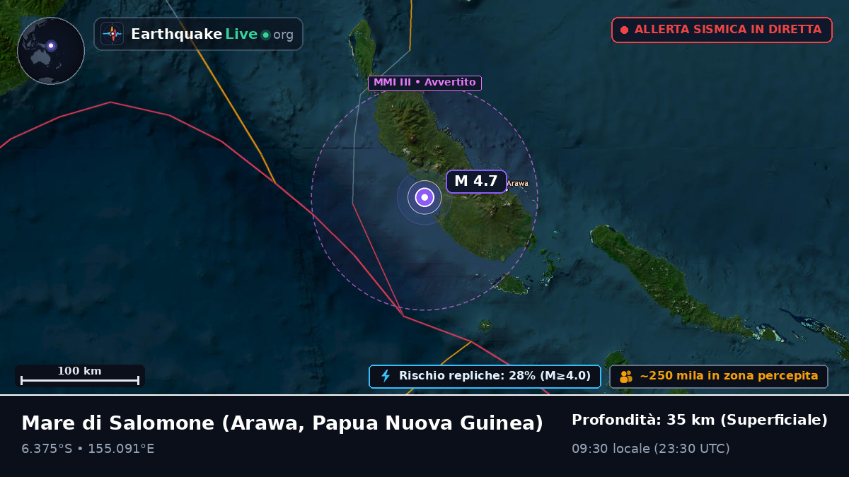 Mare di Salomone (Papua Nuova Guinea)