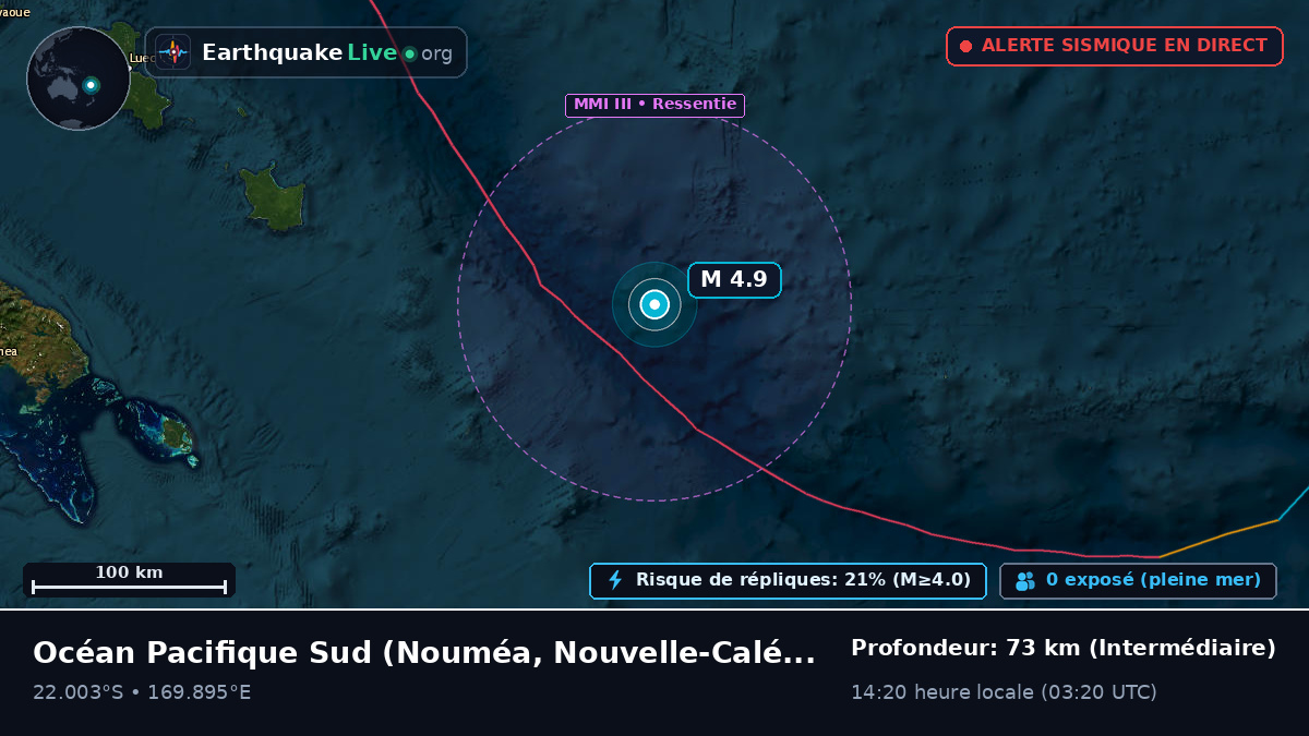 Océan Pacifique Sud (Nouvelle-Calédonie)