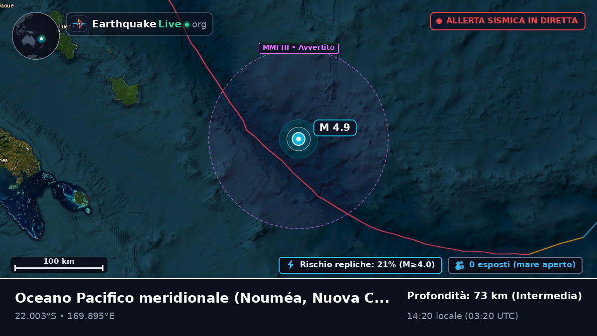 Oceano Pacifico meridionale (Nuova Caledonia)