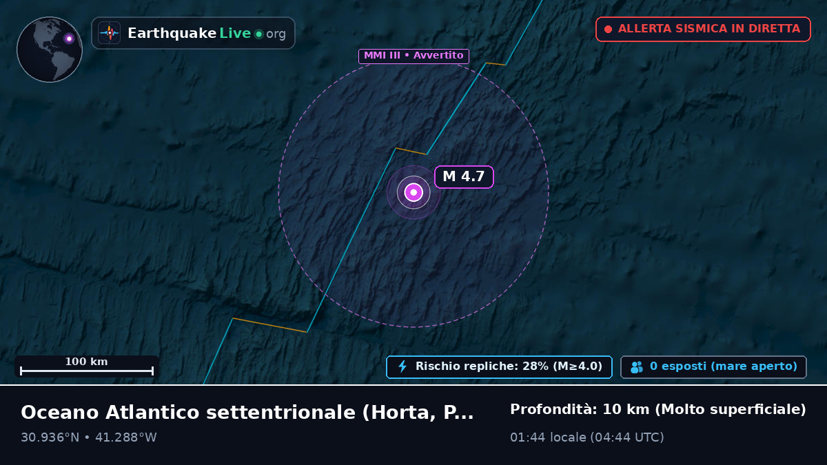 Oceano Atlantico settentrionale (Portogallo)