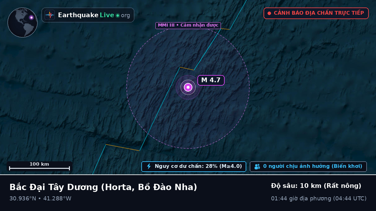 Bắc Đại Tây Dương (Bồ Đào Nha)