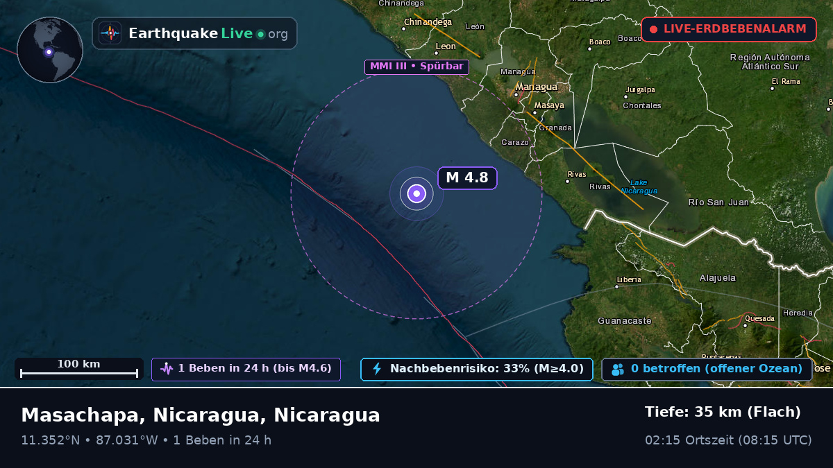 Karibisches Meer (Nicaragua)