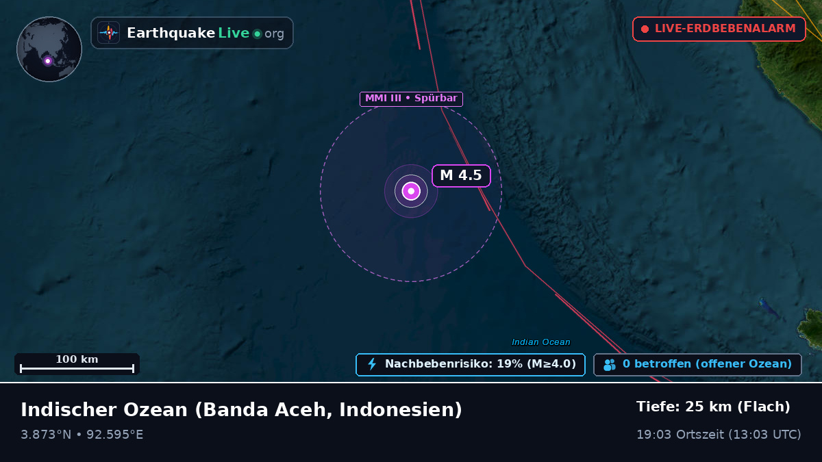Indischer Ozean (Indonesien)