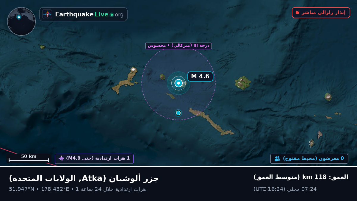 جزر ألوشيان (الولايات المتحدة)