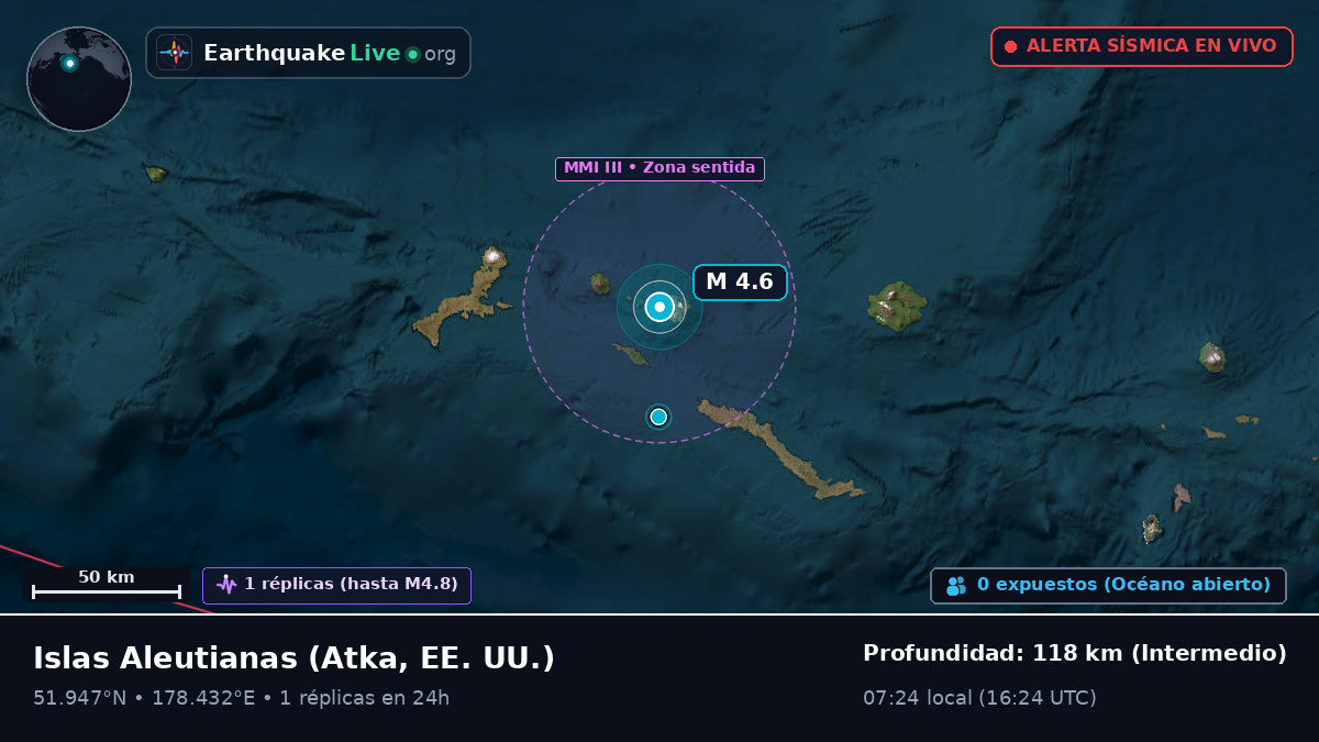Islas Aleutianas (EE. UU.)